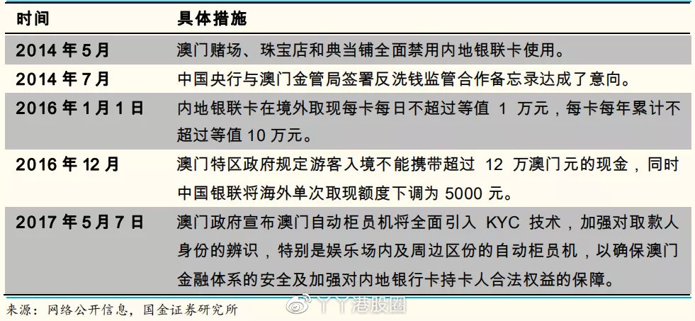 澳门一肖一码100%正确,收益成语分析定义_PT99.690