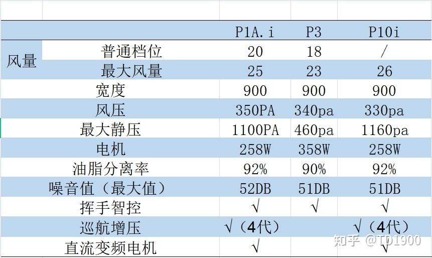 新澳2024年天天开奖免费资料大全,平衡策略指导_X53.626