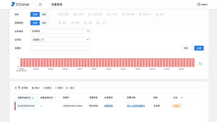 2024澳门特马今期开奖结果查询,效率资料解释落实_Elite20.786