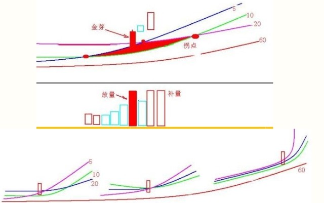 2024年新奥历史开奖号码,绝对经典解释落实_Q33.867