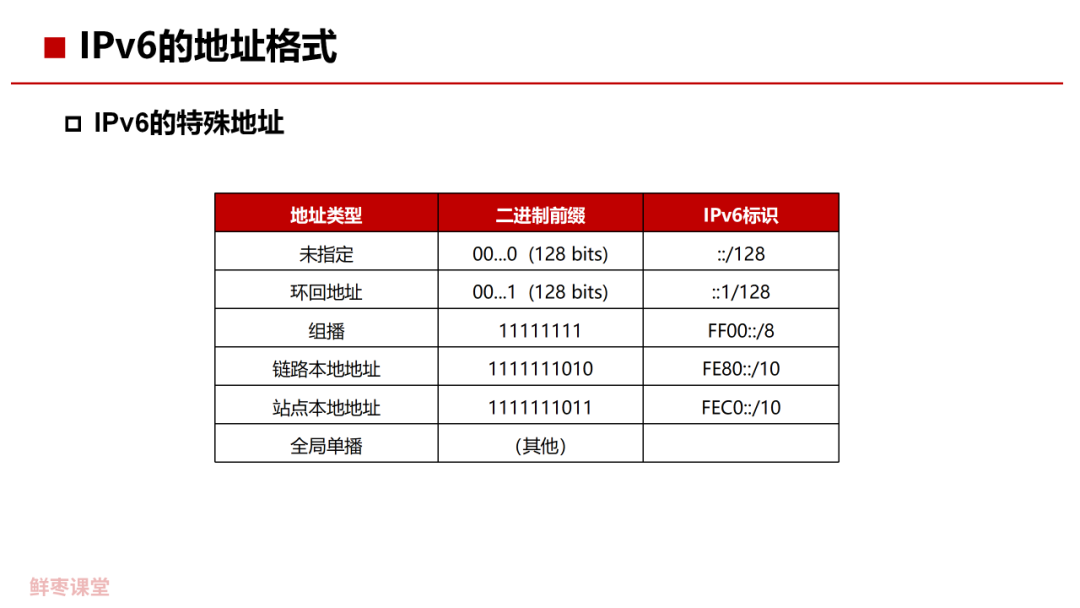 新奥彩294444cm,重要性解释落实方法_DP13.420