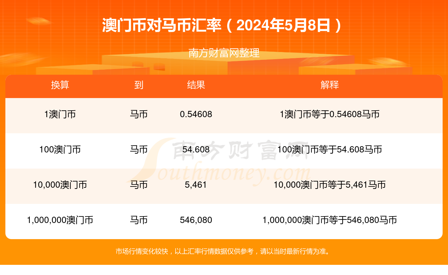 2024年澳门特马今晚号码,精细执行计划_VIP32.730