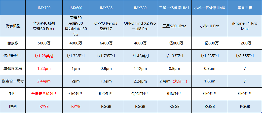 2024澳门天天开好彩大全开奖结果,数据说明解析_特别款60.858