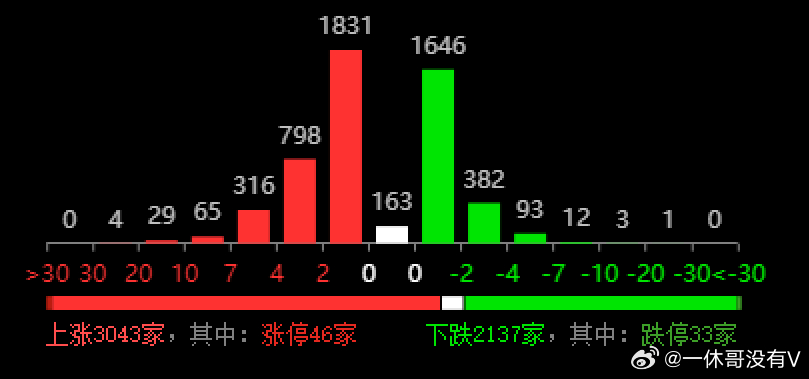 2024今晚新澳开奖号码,高速响应方案解析_PT26.566