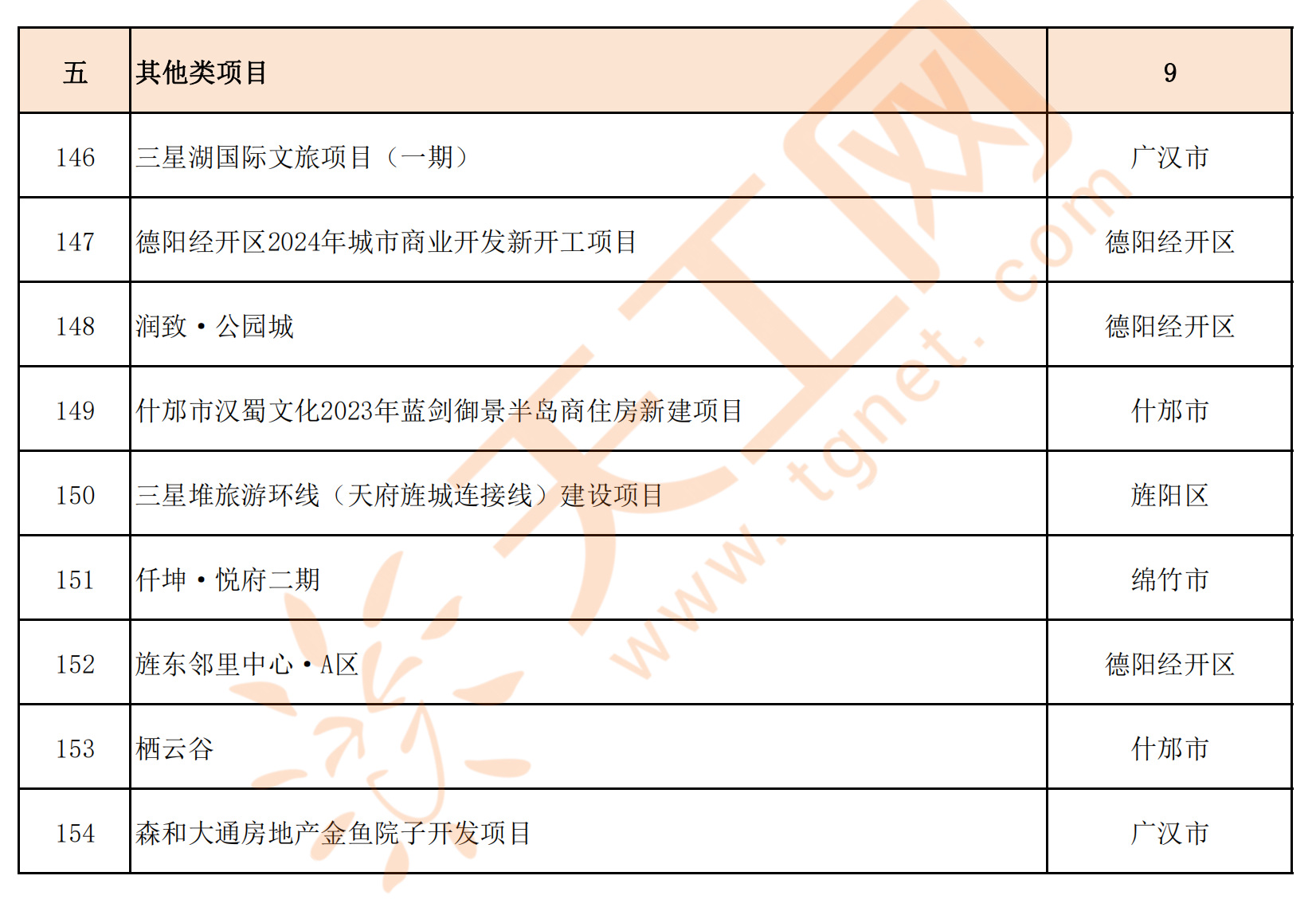 大港澳2024最新版免费,全部解答解释落实_Console82.154