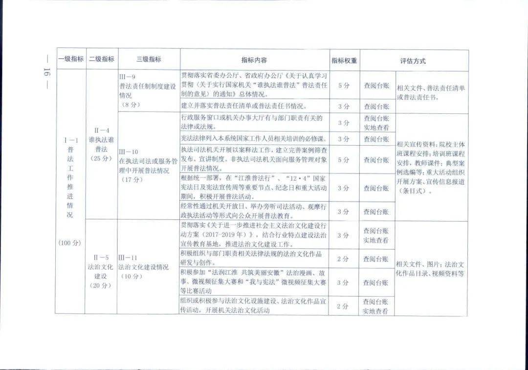 新澳正版全年免费资料,实地数据评估方案_LE版66.268