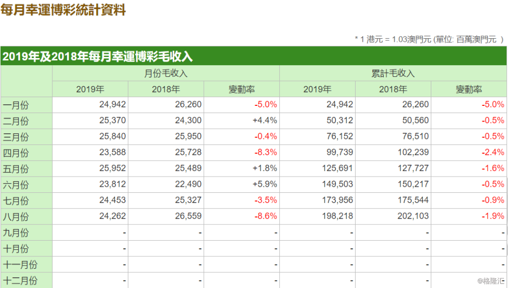 澳门六开奖结果2024开奖记录今晚直播,实地数据验证策略_XE版53.825