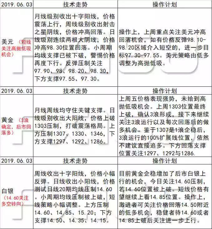 新澳天天开奖资料大全三中三,持久方案设计_X版54.87