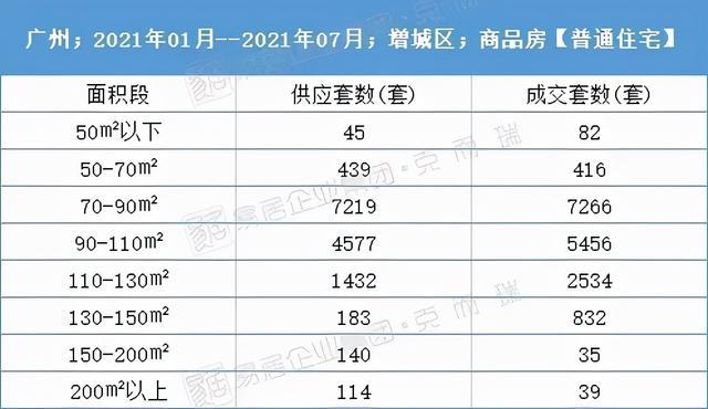 香港记录4777777的开奖结果,系统化评估说明_精英版24.228