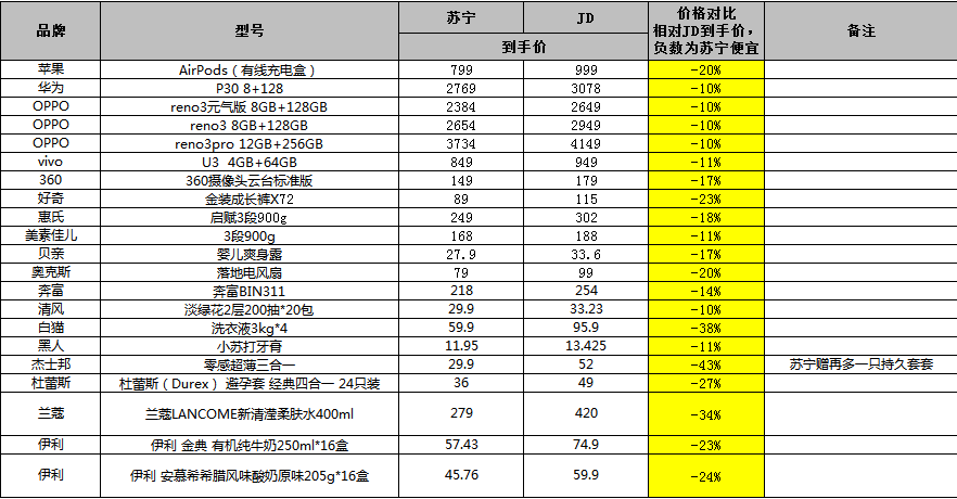 新澳门一码一码100准确,广泛的解释落实支持计划_苹果款79.934