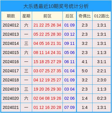 2024澳门天天开好彩大全开奖结果,稳定设计解析方案_微型版70.113