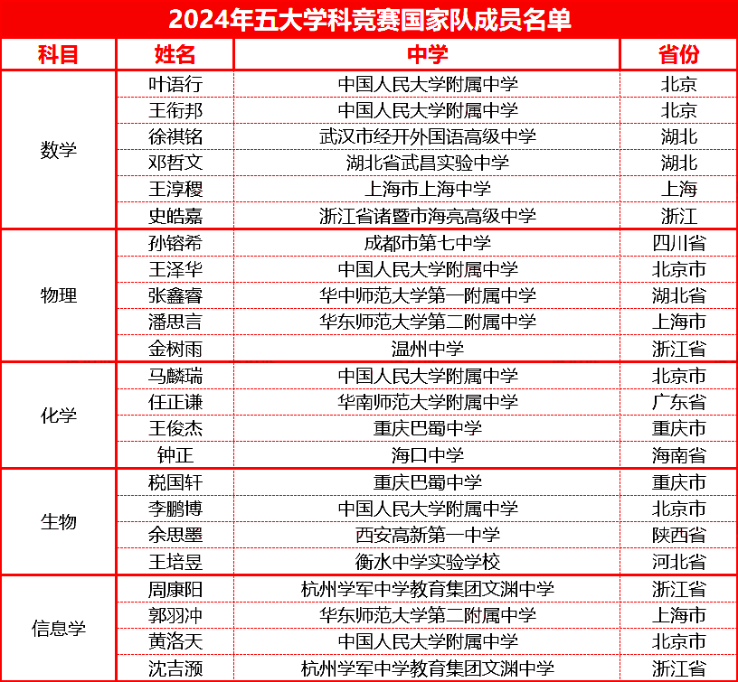 新澳2024天天正版资料大全,经典解释落实_复刻款96.564