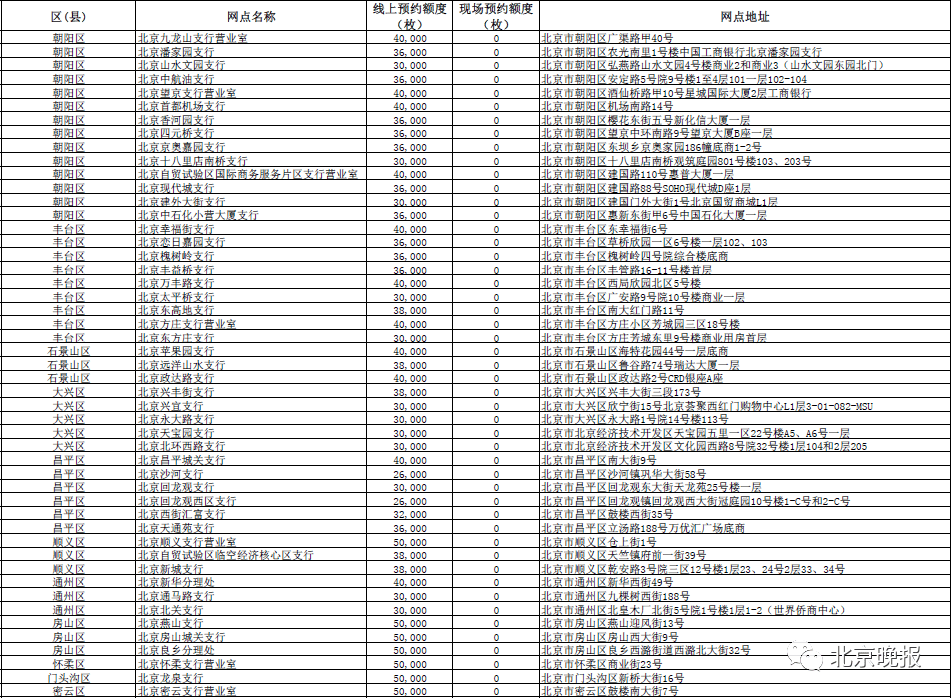 新澳2024今晚开奖结果查询表最新,数据支持方案设计_尊享款69.213