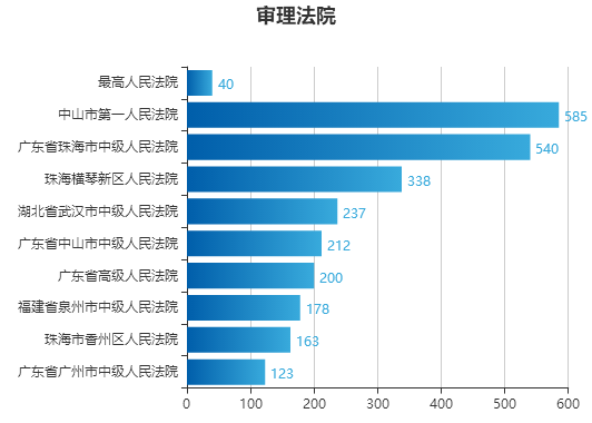 澳门一码一肖一恃一中354期,创新落实方案剖析_Elite26.624