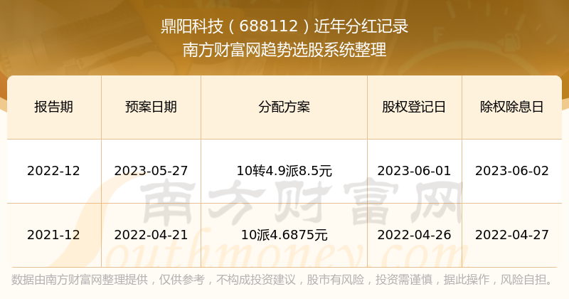 7777788888王中王开奖十记录网一,新兴技术推进策略_set62.447