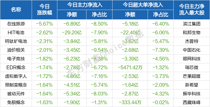 2024年天天彩资料免费大全,重要性解析方法_策略版74.262