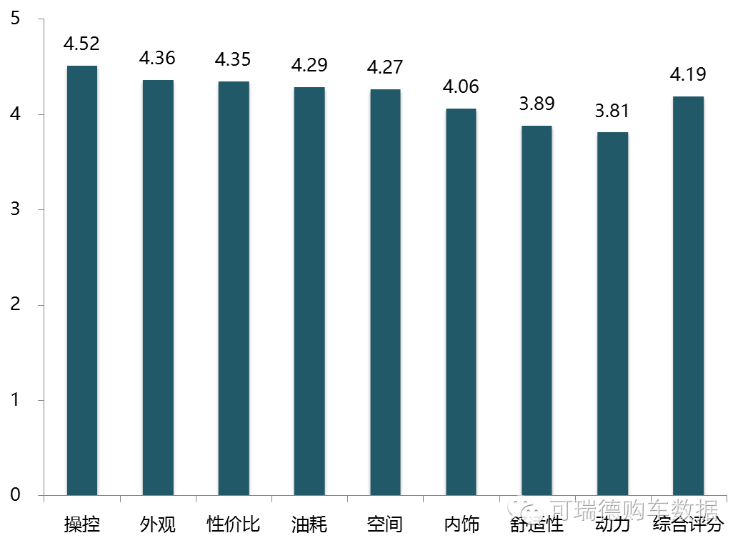 王中王资料大全料大全1,安全性策略评估_P版19.89