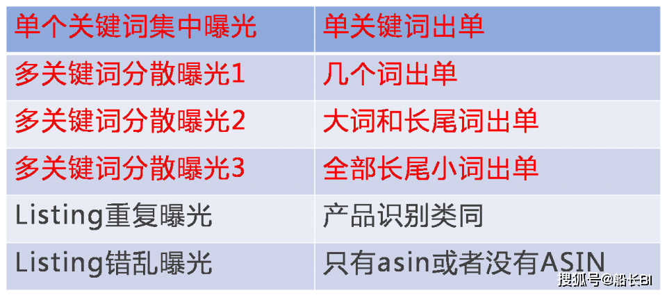 2024澳门天天开好彩资料_,全面数据解析执行_pack80.508