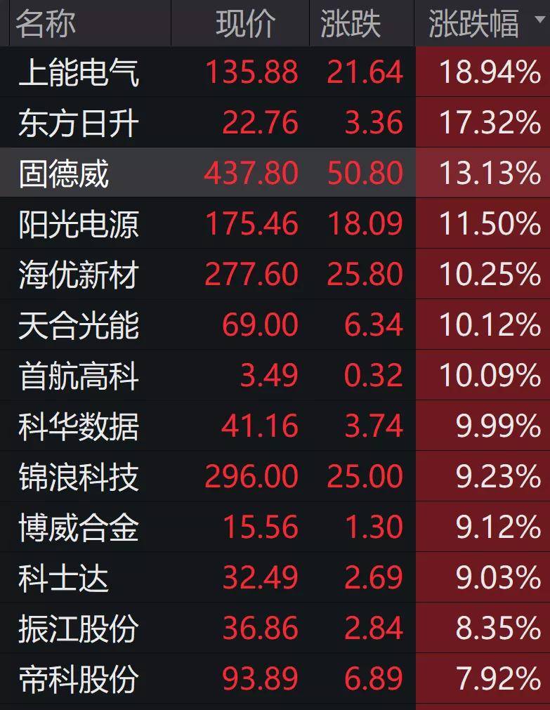 新澳门今晚开特马开奖2024年11月,时代资料解释落实_X33.196