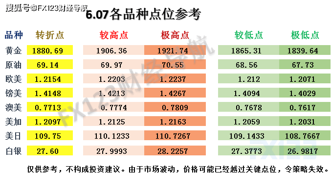 2024年天天彩精准资料｜经典解释解析落实