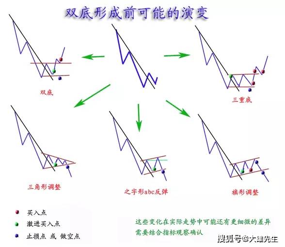 新澳天天开奖资料大全最新｜经典解释解析落实