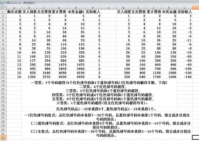 新澳门今期开奖结果查询表图片：内容详尽，逻辑严密