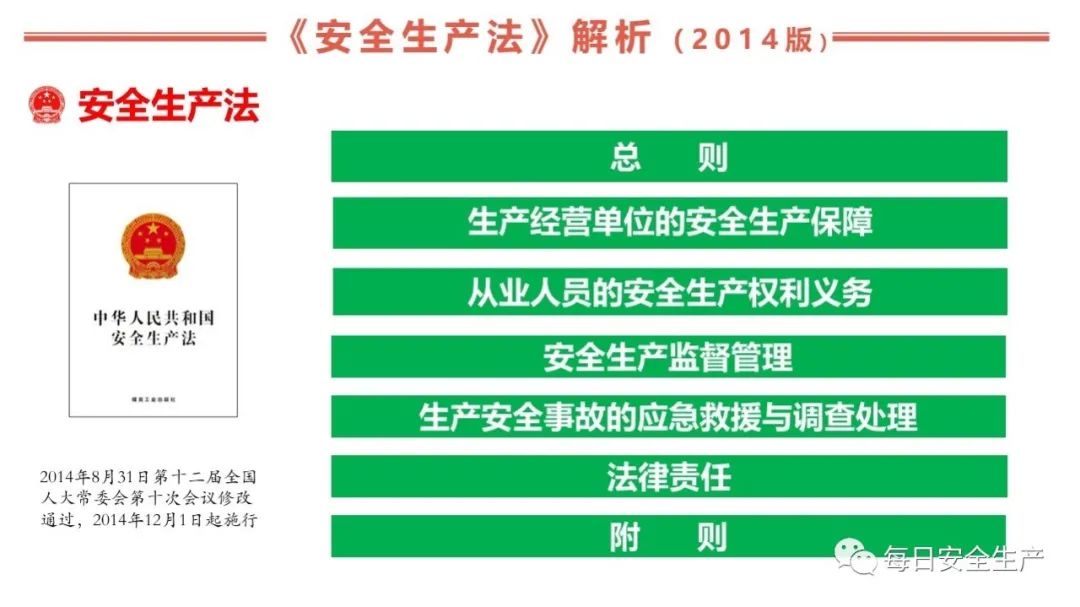 安全最新法规，构建更安全的未来蓝图