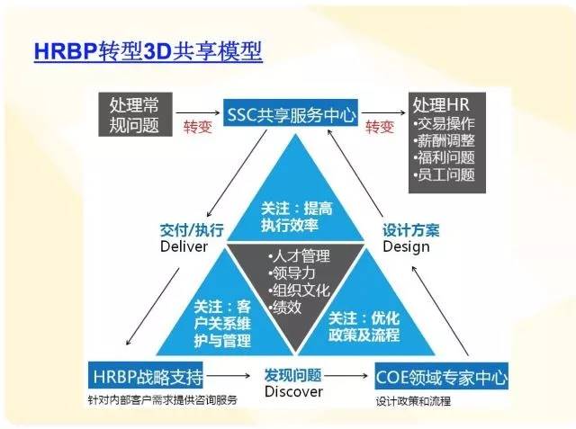 2024新澳三期必出三生肖｜经典解释解析落实