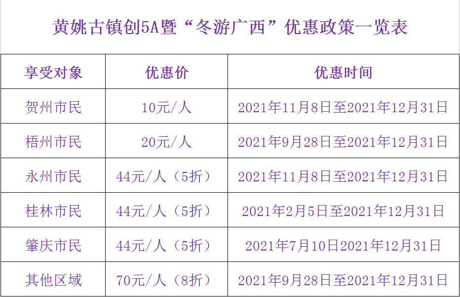 黄姚最新招工信息解析与趋势分析