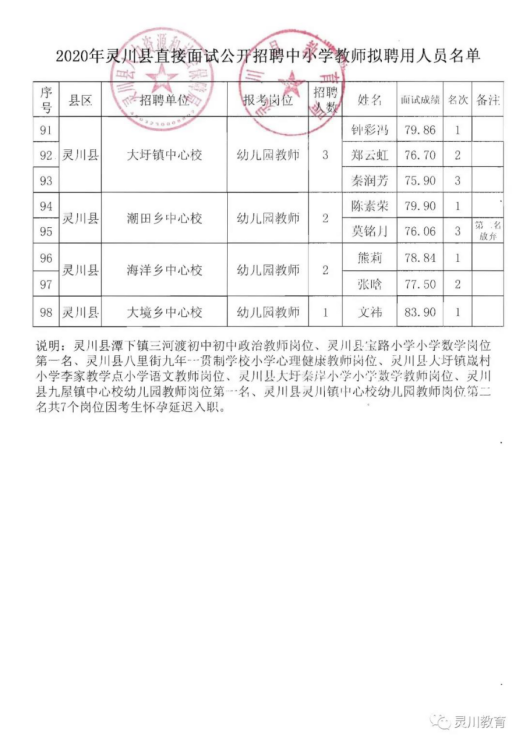 灵川最新招聘信息全面汇总