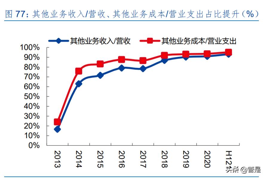 风险管理前沿研究，理论与实践探索