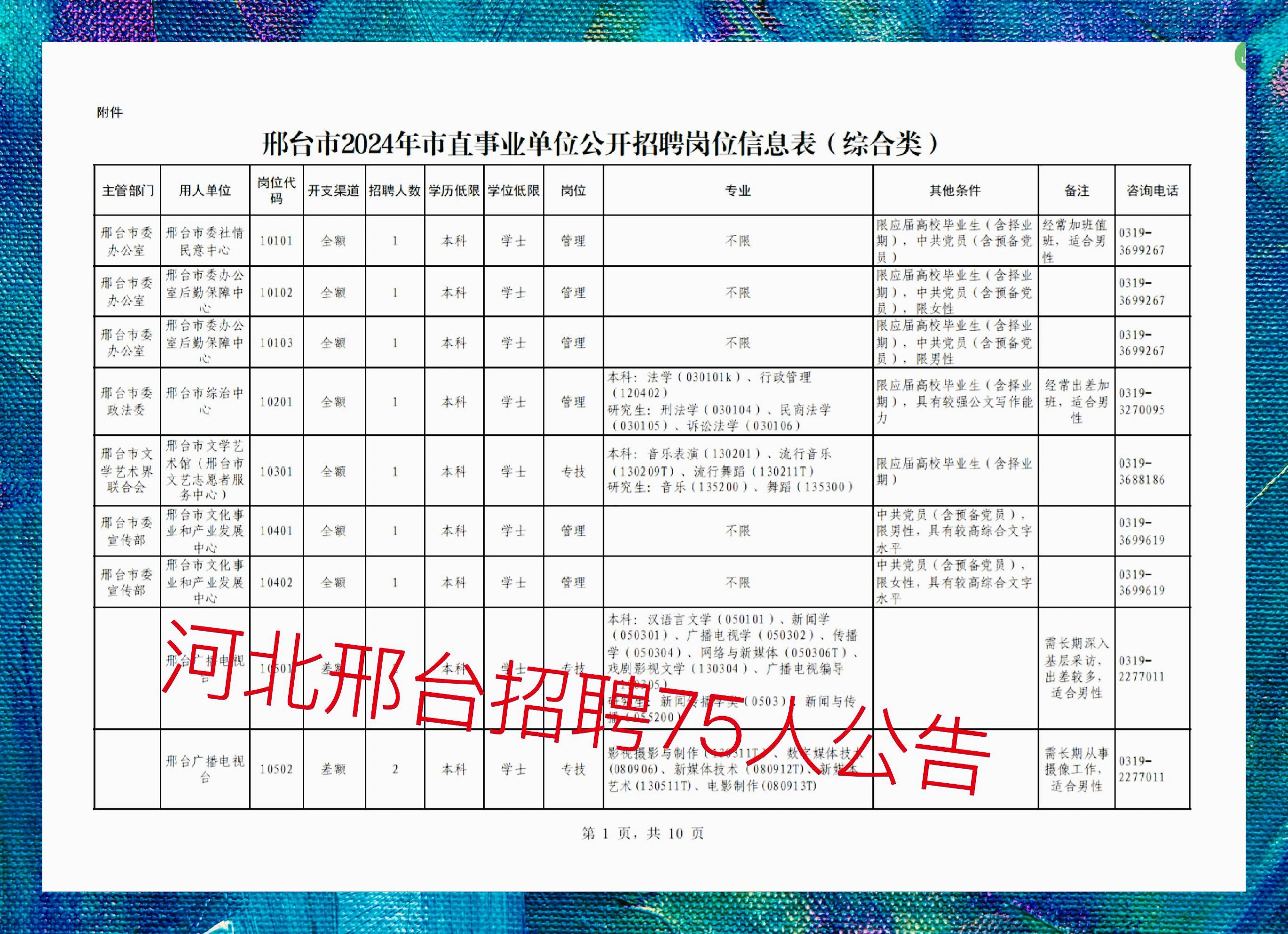 邢台新河招聘动态更新与职业机会展望