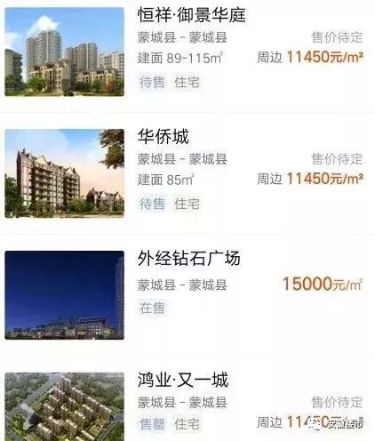 萧县最新房源概览，优选投资与居住地