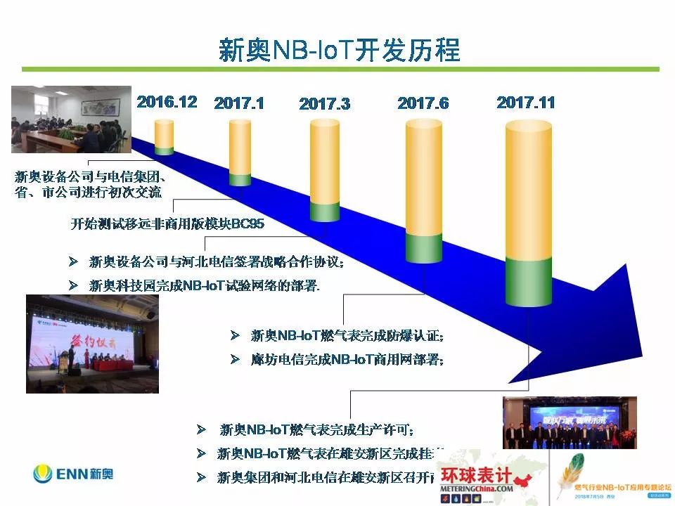 新奥正版资料与内部资料,国产化作答解释落实_Advanced91.782