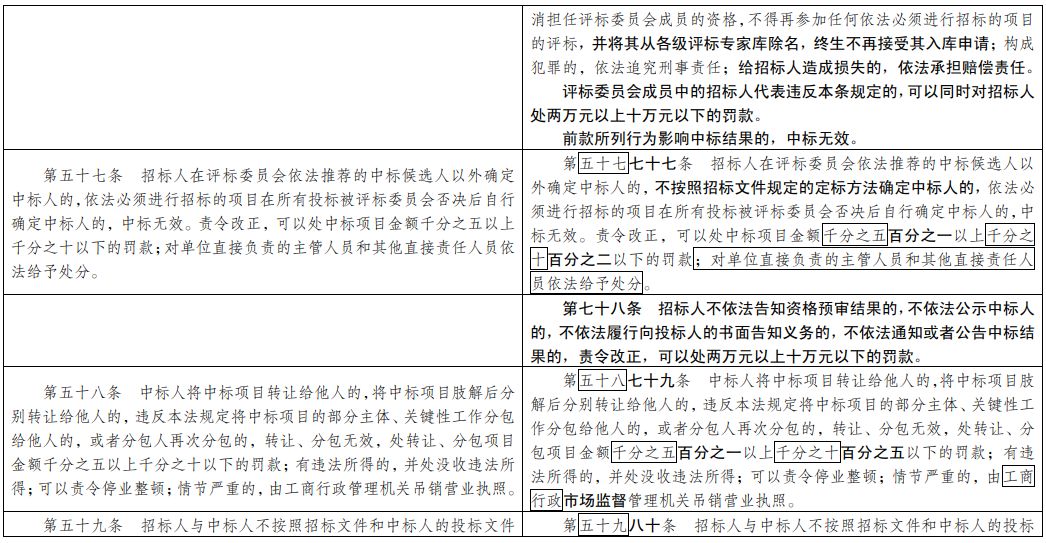 澳门一码一肖一特一中是合法的吗,可靠解答解释落实_Advanced28.689