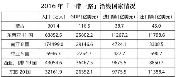 护肤品 第5页