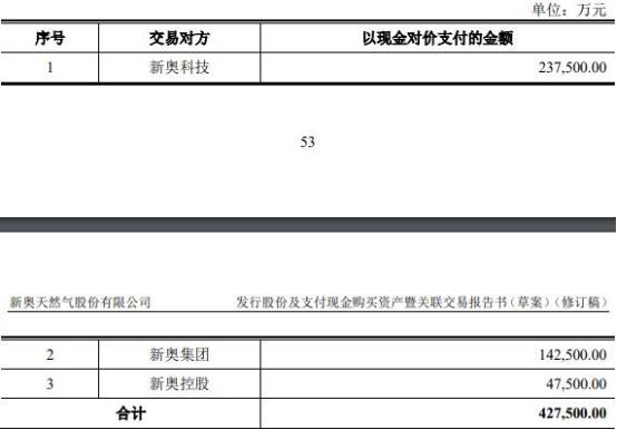 2024年新奥天天精准资料大全,广泛的解释落实方法分析_pack83.582