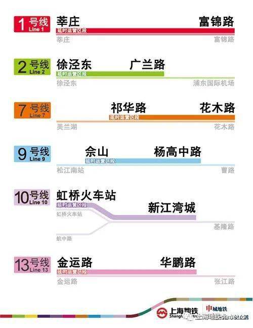 冷冻食品 第4页