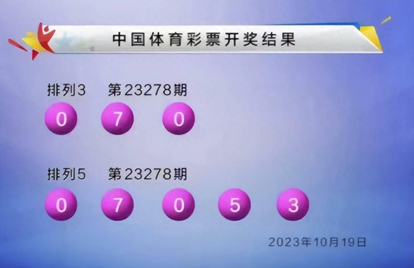 777777788888888最快开奖,时代资料解释落实_桌面款28.546