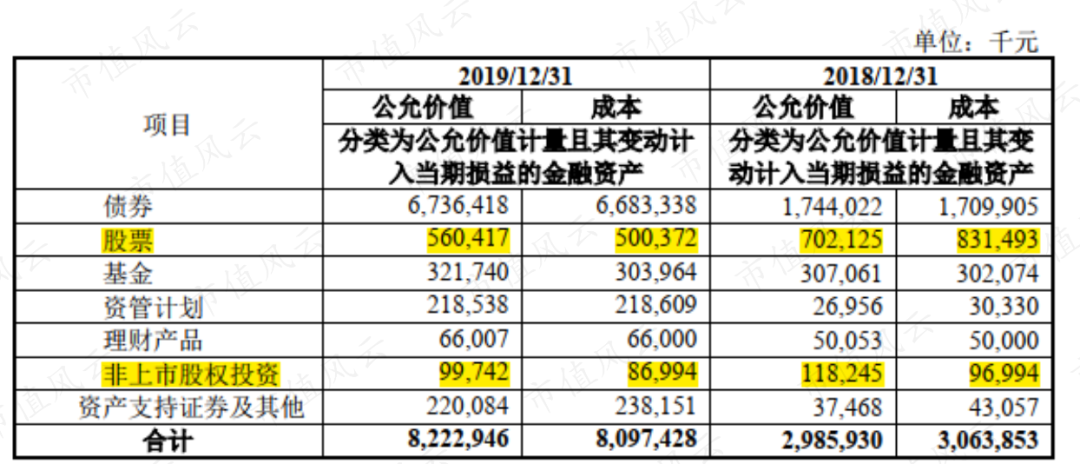 2024香港全年免费资料,数据整合策略解析_1440p15.192