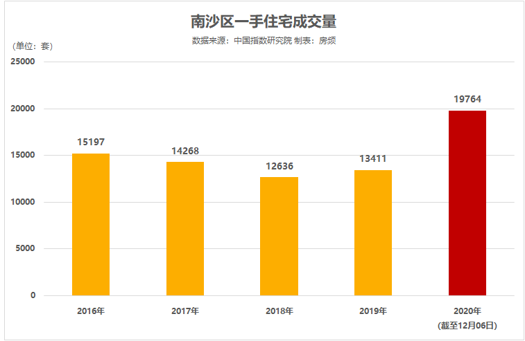 澳门最准最快的免费的,实地分析验证数据_N版47.759