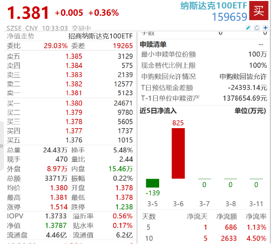 营养食品 第2页