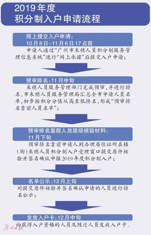 2024新澳免费资料大全penbao136,国产化作答解释落实_Linux58.861