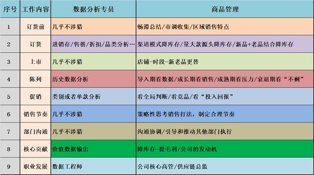 澳门一肖100准免费,高效实施方法分析_AP92.770