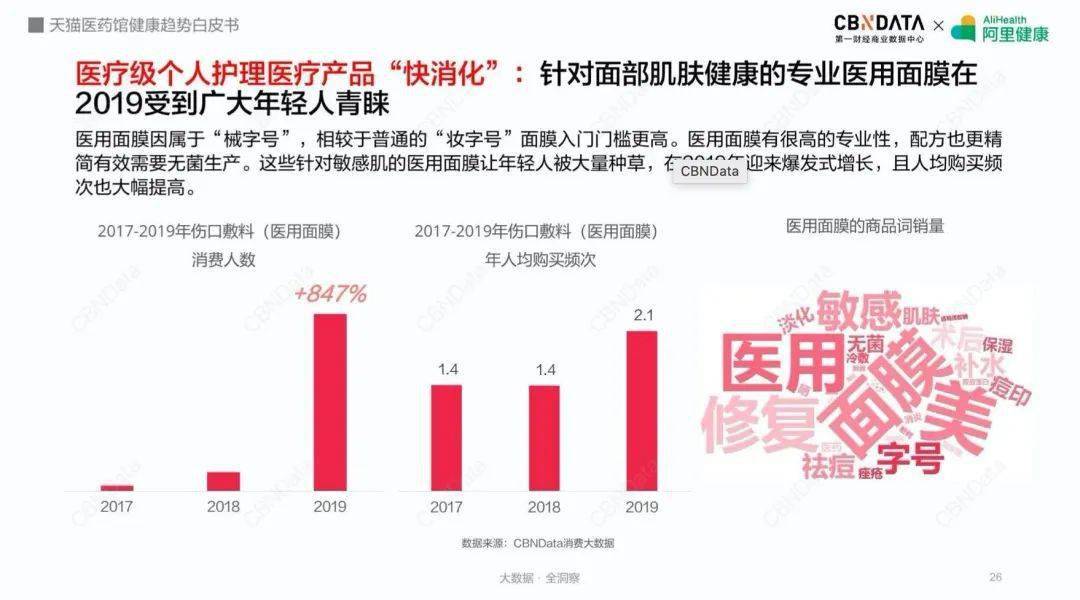 2024新澳最准的免费资料,专业数据解释定义_Max88.902