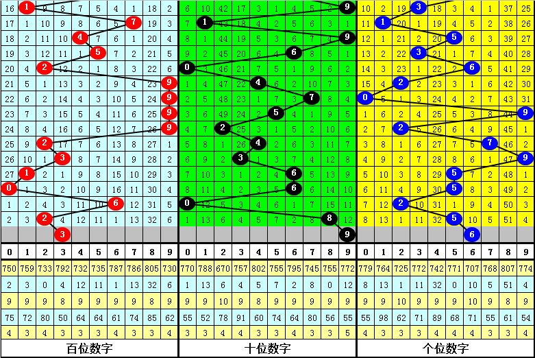 三肖必中特三肖中特期期准,经典解释落实_OP84.701