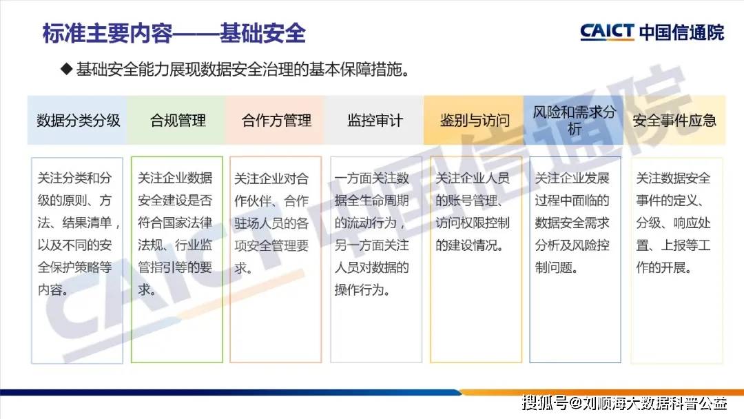 澳门一码一肖一特一中是合法的吗,实地数据评估策略_3K11.805