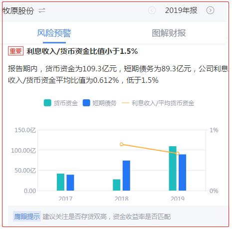 柠檬为何心酸