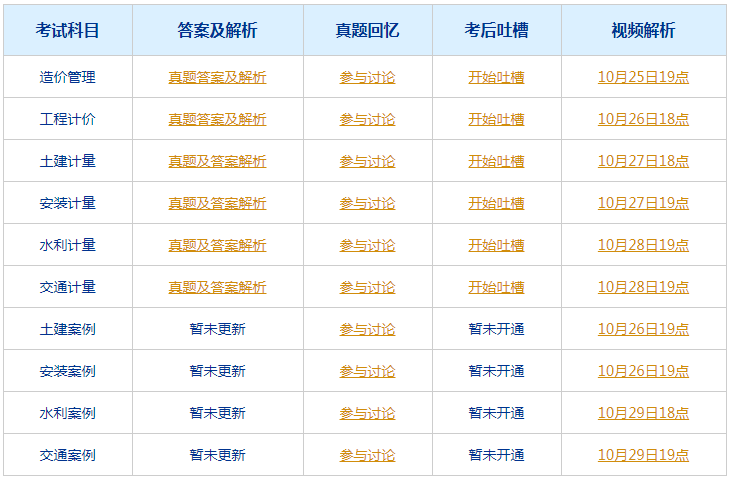 2024新澳今晚开奖号码139,最佳精选解释落实_bundle72.168