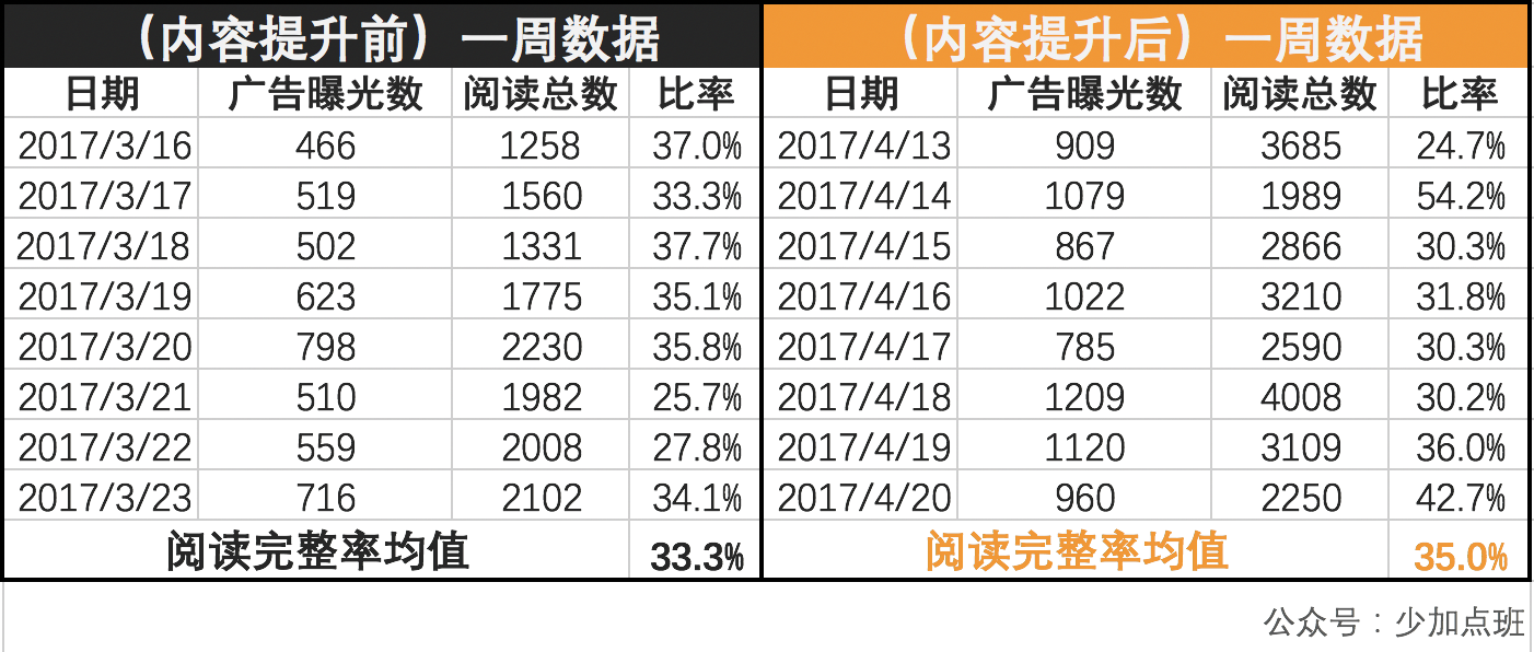 澳门一码一码100准确,安全设计解析_R版90.325